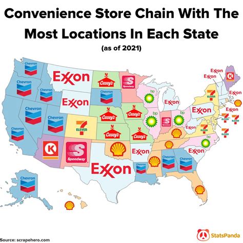 convenience shop locations.